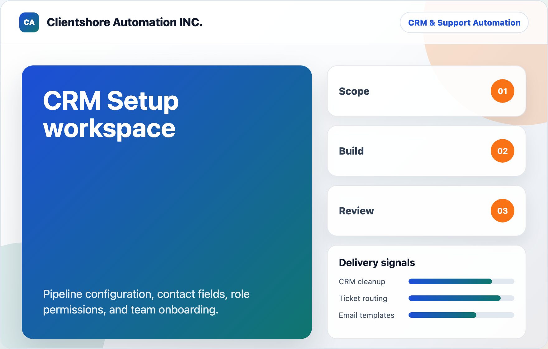 CRM Setup workspace visual for Clientshore Automation INC.