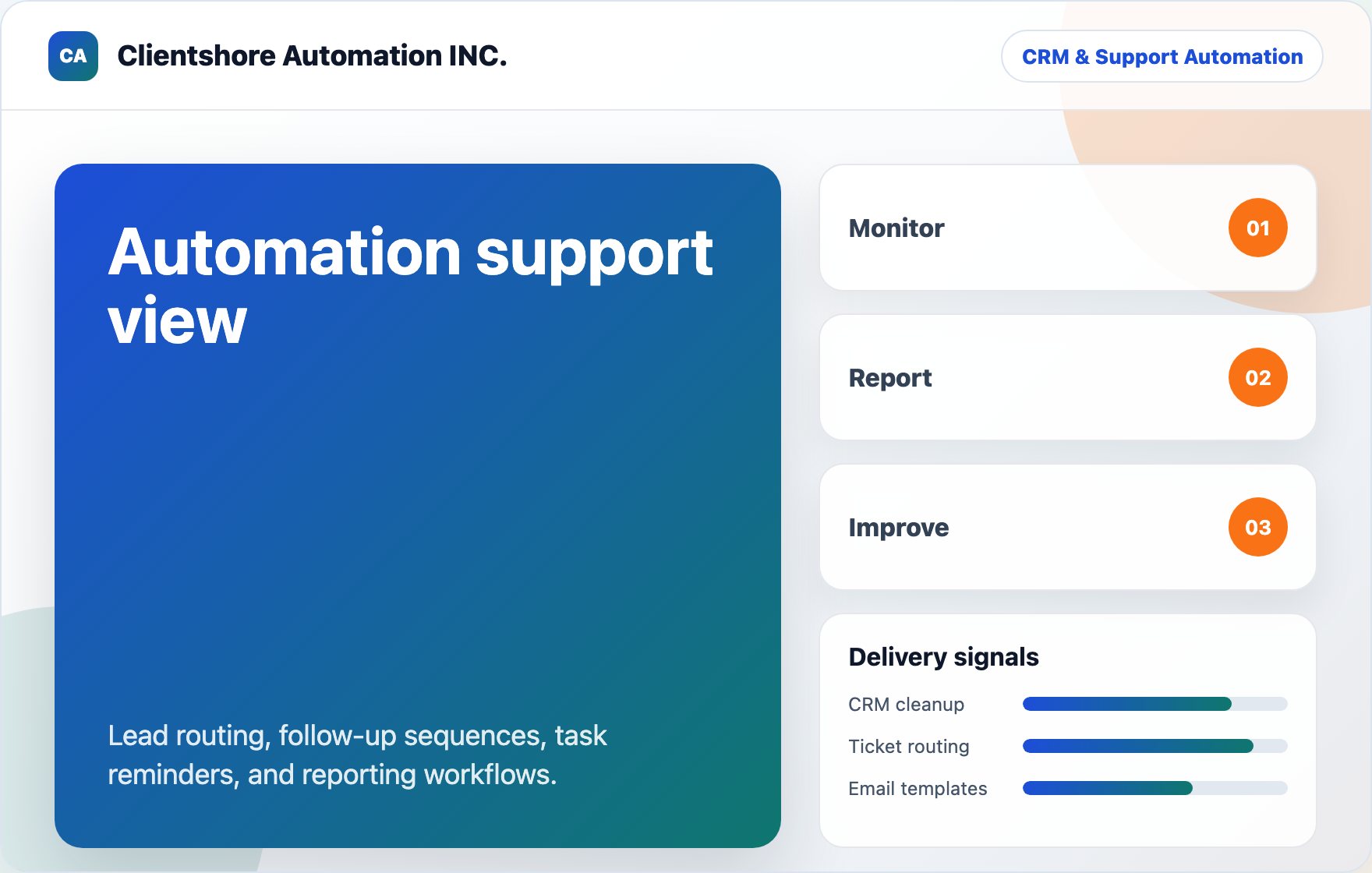 Automation support view visual for Clientshore Automation INC.