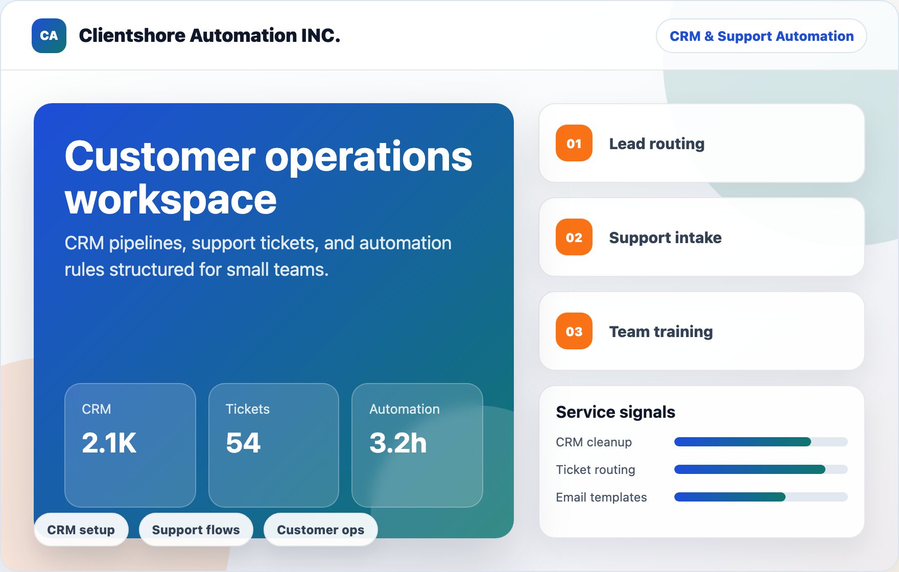 Clientshore Automation INC. service workspace scene